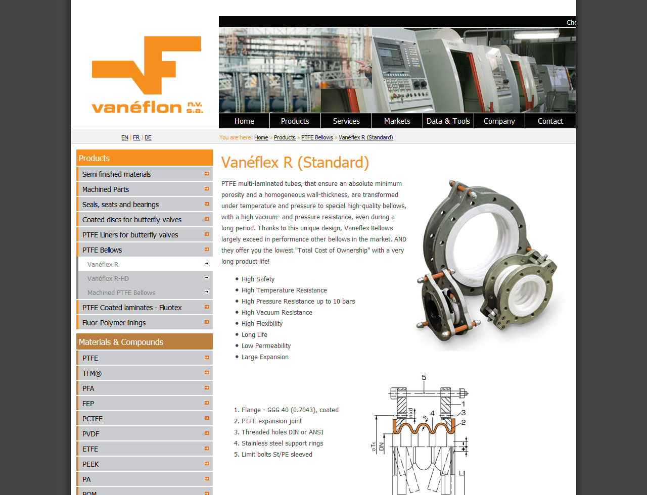 Vanéflon